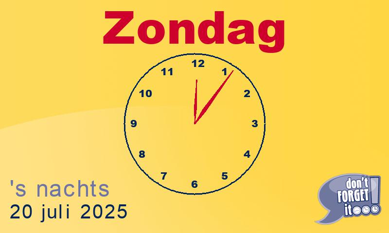 analogtoday