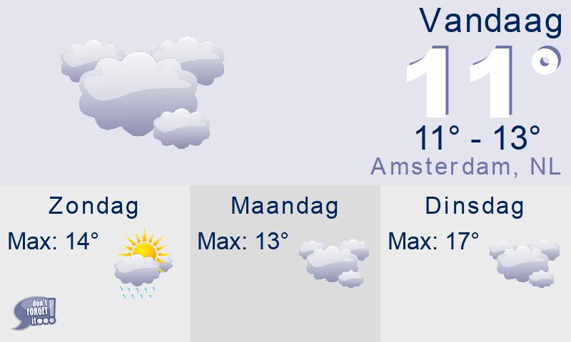weather
