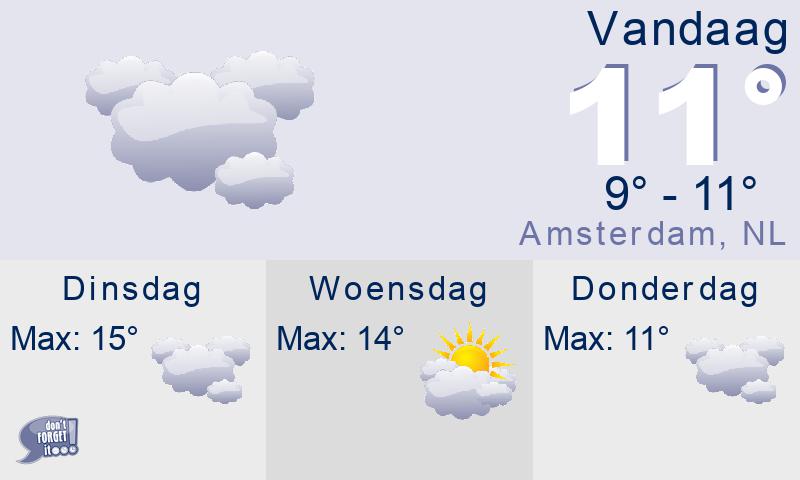 weather