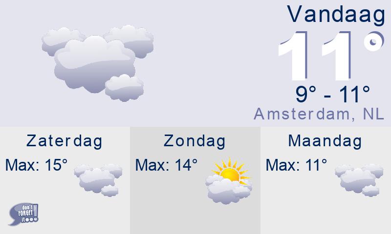 weather