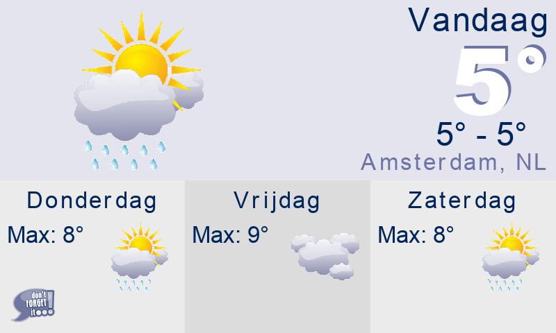weather